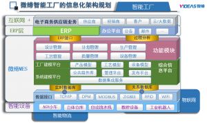 模具管理軟件MES系統(tǒng)采購、銷售、庫存管理